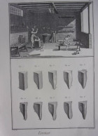 TIRAGE 1994 D'APRES PLANCHES 18ème ENCYCLOPEDIE DIDEROT ALEMBERT FORMIER - Andere & Zonder Classificatie