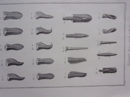 TIRAGE 1994 D'APRES PLANCHES 18ème ENCYCLOPEDIE DIDEROT ALEMBERT FORMIER FORMES SIMPLES ET BRISEES - Sonstige & Ohne Zuordnung