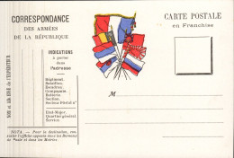 Correspondance Miliaire Non Circulée - Andere & Zonder Classificatie