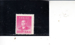 CINA  1949 - Yvert  733 (nuovo Senza Gomma) - Sun Yet-sen - 1912-1949 Republik