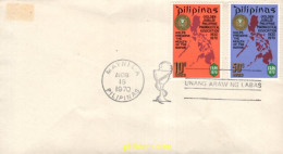 731895 MNH FILIPINAS 1970 50 ANIVERSARIO DE LA ASOCIACION DENFARMACIAS - Filipinas
