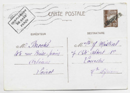 ENTIER 80C PETAIN CP COMPLEMENT TAXE PERCU  MEC ORLEANS 1942 ANNULATION GRIFFE EN ARRIVEE LOURDES - Cartes Postales Types Et TSC (avant 1995)