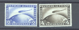 Allemagne  -  Reich  :  Mi  423-24  **,* GNO  Zeppelin - Unused Stamps
