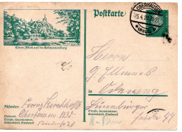 64521 - Deutsches Reich - 1929 - 8Pfg Ebert GABildKte "Cleve" OBERHAUSEN -> ... - Covers & Documents