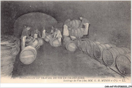 CAR-AAFP5-51-0458 - Vendanges Et Travail Du Vin En Champagne - Soutirage Des Vins  - Ay En Champagne