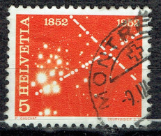 Centenaire Du Service Des Télécommunications : Télégraphe - Used Stamps