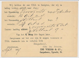 Briefkaart G. 7 Particulier Bedrukt Amsterdam 1877  - Postwaardestukken