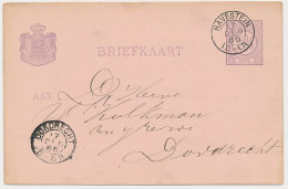 Kleinrondstempel Ravestein 1886 - Unclassified