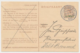 Spoorwegbriefkaart G. NS218 F -s Hertogenbosch - Zaltbommel 1932 - Postwaardestukken
