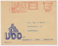 Meter Cover Netherlands 1958 Tire - Retreading - Utrecht - Sin Clasificación