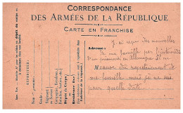 1918  CORRESPONDANCE MILITAIRE  F M - Brieven En Documenten