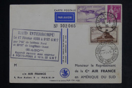 FRANCE -  Carte Postale Air France De Paris Pour L'Amérique Du Sud En 1935 - L 152665 - 1927-1959 Covers & Documents