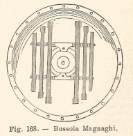 Bussola Magnaghi - 1924 Xilografia D'epoca - Vintage Engraving - Gravure  - Prints & Engravings