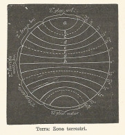 Terra - Zone Terrestri - 1930 Xilografia - Vintage Engraving - Gravure - Estampas & Grabados