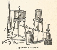 Apparecchio Regnault - 1930 Xilografia Epoca - Vintage Engraving - Gravure - Estampas & Grabados