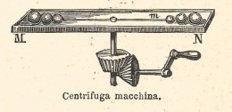 Macchina Centrifuga - 1924 Xilografia Epoca - Vintage Engraving - Gravure - Stampe & Incisioni
