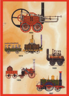 Locomotives Anciennes  - CPM - Trains