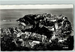 10315121 - Monte Carlo - Other & Unclassified