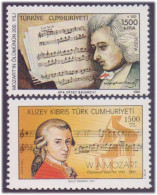 Mozart, Member Masonic Lodge Zur Wohltätigkeit, Freemasonry, Composer, Musical Instrument Turkey MNH - Franc-Maçonnerie