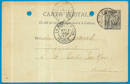 CPA (Entier Postal Commercial) De 85 LE CHAPUS Les Sables D'Olonne à La Roche-sur-Yon Vendée ** AGRICULTURE - Sables D'Olonne