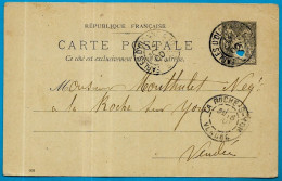 CPA (Entier Postal Commercial) De 85 LES PINEAUX Les Sables D'Olonne à La Roche-sur-Yon Vendée ** AGRICULTURE - Sables D'Olonne