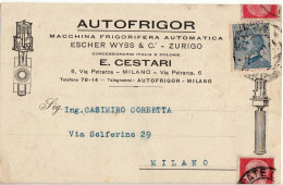 1851 MILANO CESTARI CONC. AUTOFRIGOR ESCHER WYSS ZURIGO - Poststempel