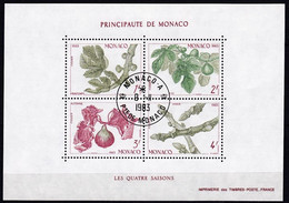 Le Quattro Stagioni Del Fico, 1983 - Used Stamps