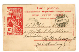 Postkarte Zürich-Neumünster 1900 Nach Rottenburg/N - Sonstige & Ohne Zuordnung