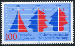 Germany 1582, MNH. Mi 1426. Social Security Pension Insurance, Centenary, 1989. - Ungebraucht