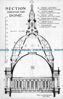 R145109 Section Through The Dome. St. Pauls Cathedral. London - Autres & Non Classés