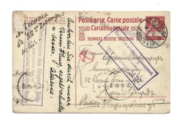 SWITZERLAND RUSSIA - POW LAGER KRIEGSGEFANGENEN PRIGIONIERI DI GUERRA WWI CENSORED CENSURE GEPRÜFT - Cartas & Documentos