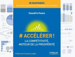 ACCELERER : LA Compétitivité MOTEUR DE LA PROSPERITE (2017) De CONSULT IN France - Handel