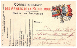 C P  Correspondance Militaire Des ARMEES DE LA REPUBLIQUE    Graveur STERN  Envoyée à BRIGNOLES 83 - Briefe U. Dokumente