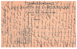 1916  CORRESPONDANCE MILITAIRE   F M - Cartas & Documentos