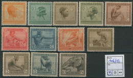 Congo Belge - Métiers Et Industries N°106/17* Neuf Charniéré (MH) - Usados