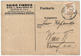 Guido Findeis Vienna 26 IX 1928 Austria Company Postcard - Briefkaarten