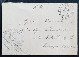 Enveloppe    BUREAU  FRONTIERE  W        29 Aout 1915 - WW I