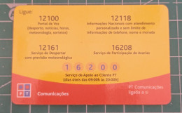 PORTUGAL EURO CONVERSOR CARD - Altri & Non Classificati