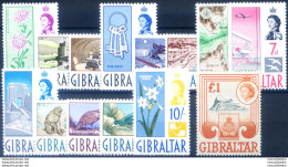 Definitiva. Pittoriva 1960. - Gibraltar