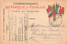 Carte Correspondance Franchise Militaire Cachet 1915 Secteur Postal 502 Armée D' Orient - Oorlog 1914-18