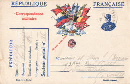 Carte Correspondance Franchise Militaire Cachet 1915 Secteur Postal 86 20e Régiment Dragons - Oorlog 1914-18