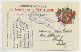 FRANCE SEMEUSE 10C SEUL CARTE FM DRAPEAUX TRESOR ET POSTES 7.2.16 *121* POUR SUISSE + CONTROLE MILITAIRE - Guerre De 1914-18