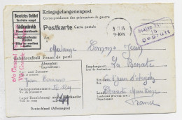 STALAG POSTKARTE 3.11.1944 POUR CHARENTE MARITIME + GEPRUFT + GENERAL POST OFFICE VIA GRANDE BRETAGNE - WW II