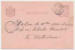 Kleinrondstempel Charlois 1894 - Ohne Zuordnung