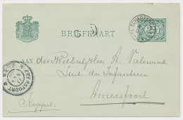 Kleinrondstempel Scherpenzeel-G 1900 - Non Classés