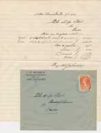 Envelop / Brief SHeer Arendskerke 1924 - Commissionair Aardappel - Non Classificati