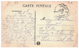 1917  CAD  Ambulant De CHOLET à NANTES - Storia Postale