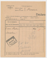 Spoorweg Douane Verklaring S.S. Boxtel - Belgie 1929 - Non Classés