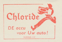 Meter Cut Netherlands 1960 Battery - Chloride - Autres & Non Classés