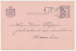 Kleinrondstempel Schagerbrug 1898 - Zonder Classificatie